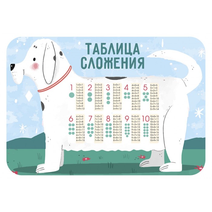 Подложка для лепки 33*23 см Таблица СЛОЖЕНИЯ